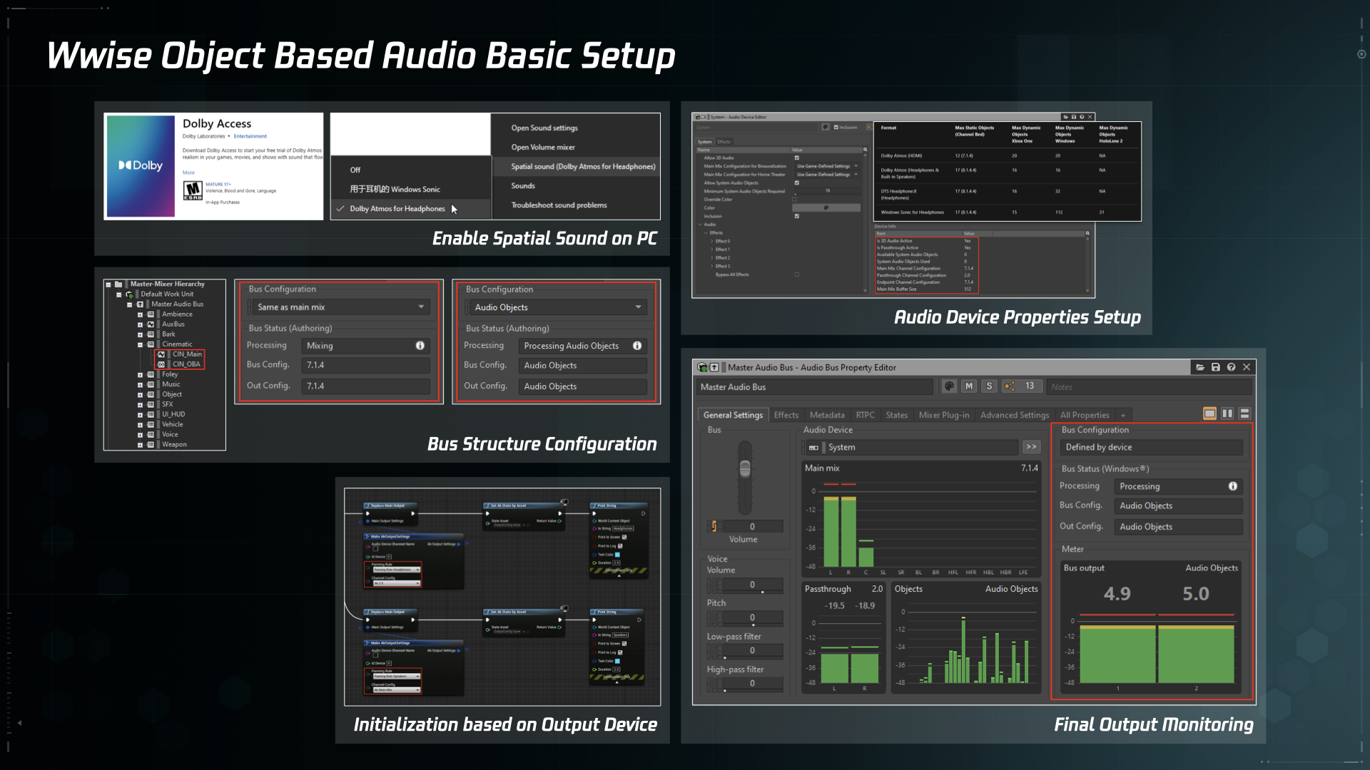 Wwise Object Based Audio Basic Setup