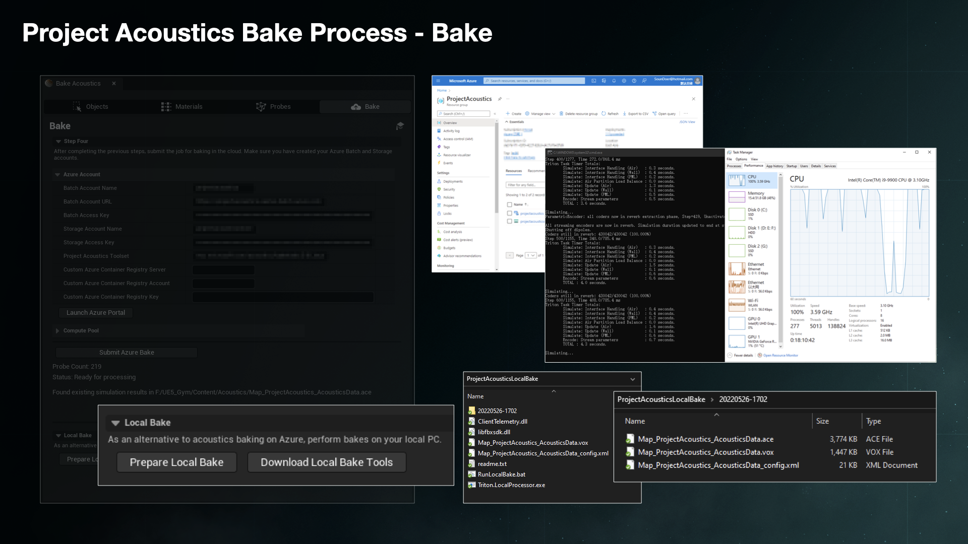 Project Acoustics Bake Process - Bake