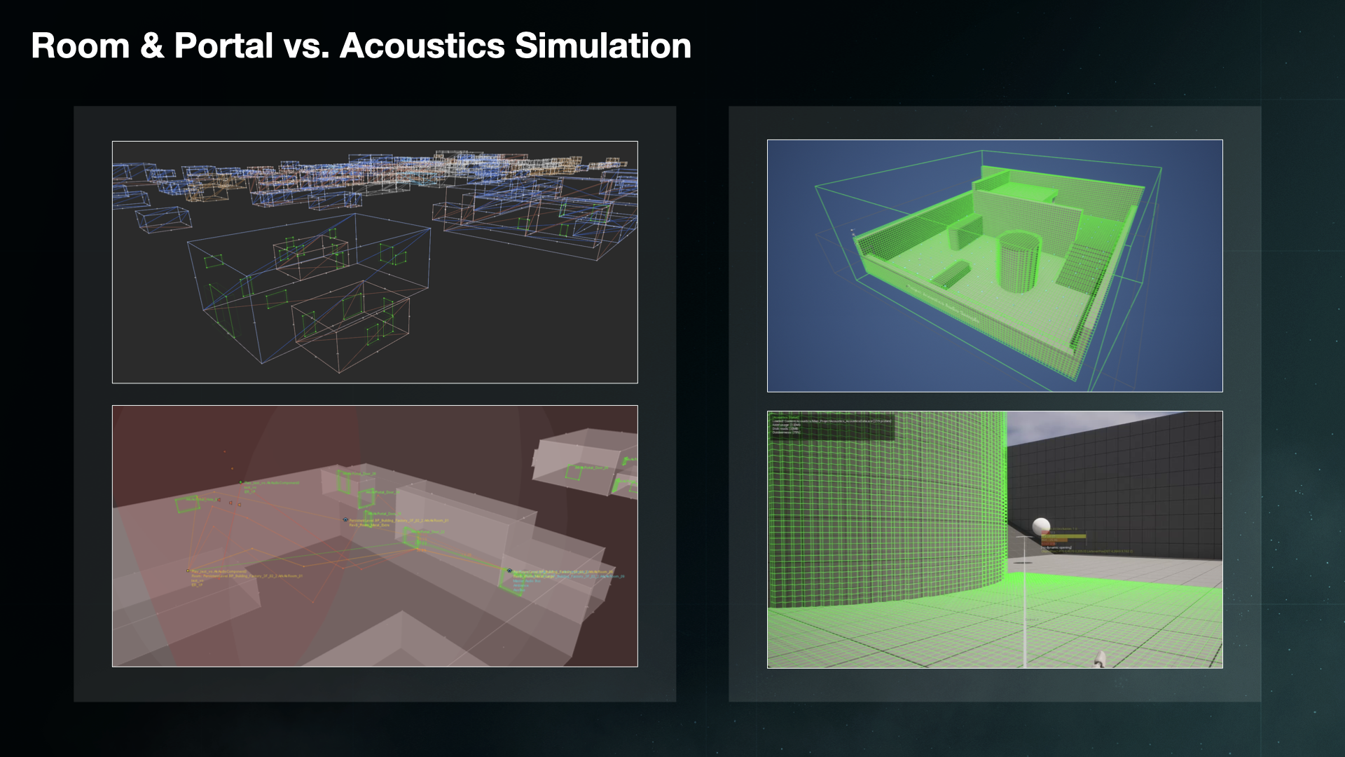 Room & Portal vs. Acoustics Simulation