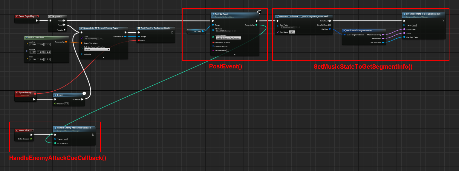 Final UE Blueprint Implementation