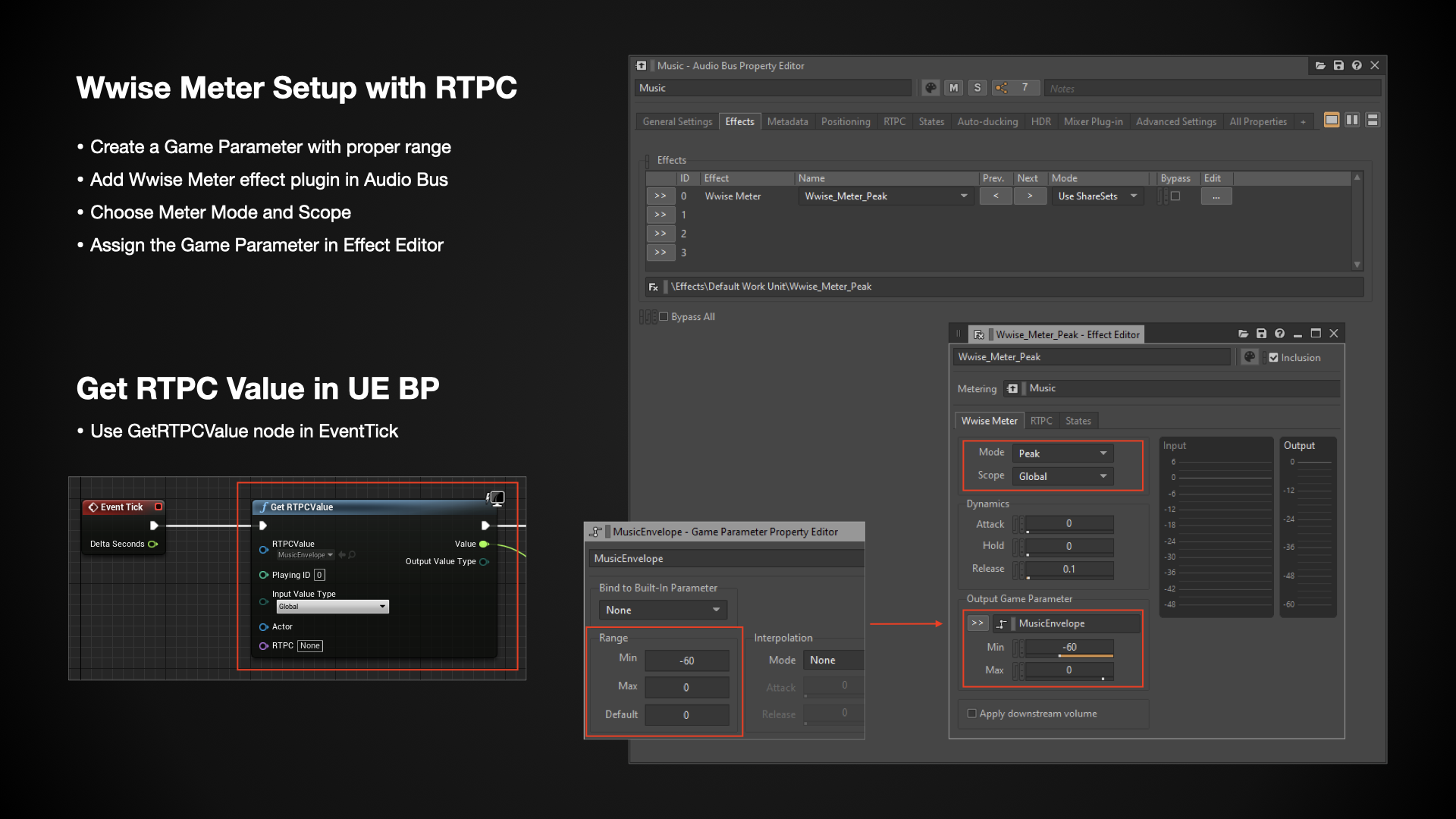 Wwise Meter RTPC