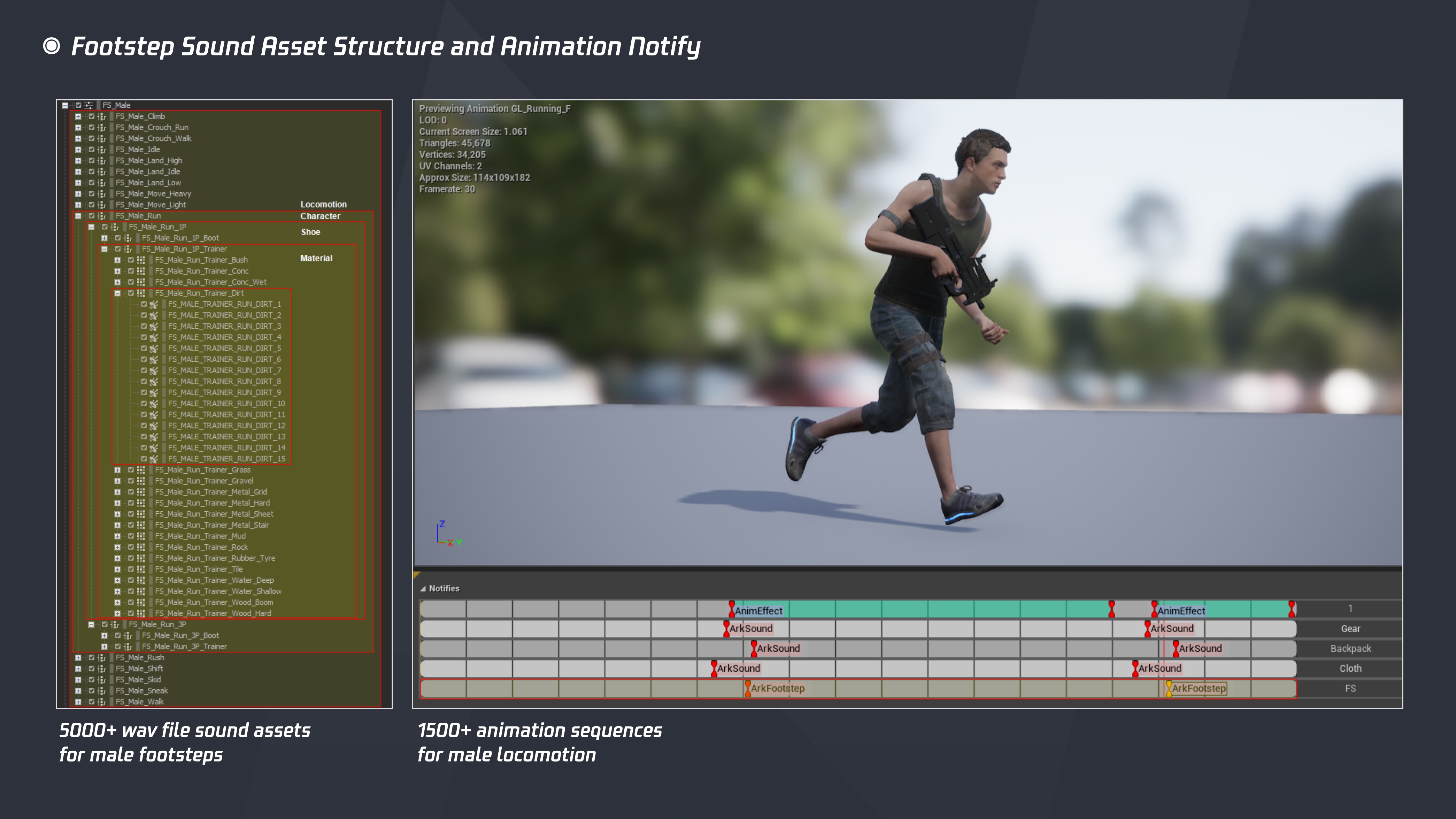 Footstep Sound Asset and Animation Notify