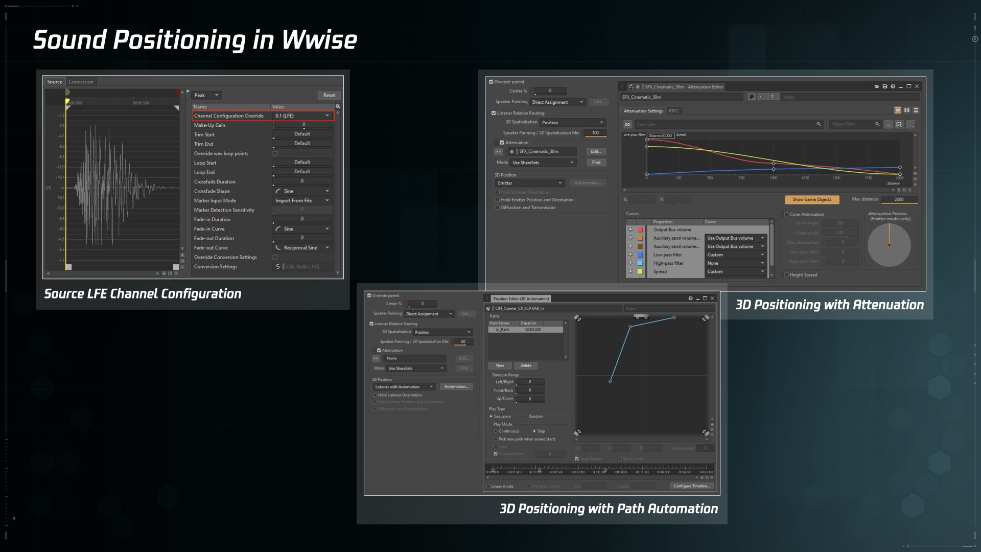 Sound Positioning In Wwise 02