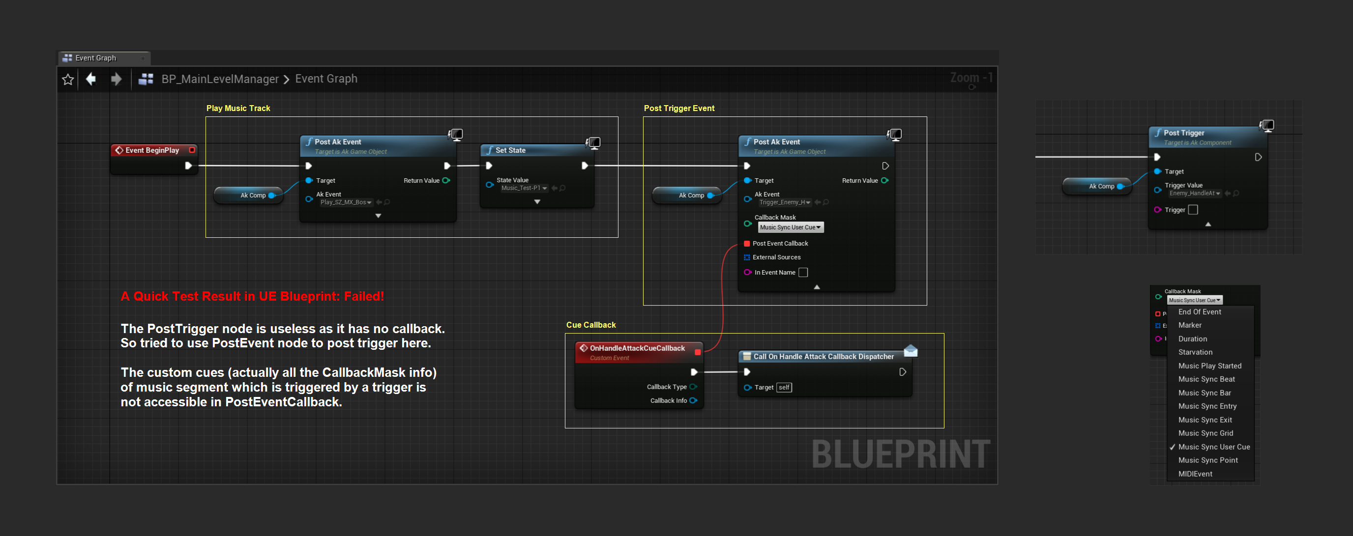 Wwise Trigger Solution Test