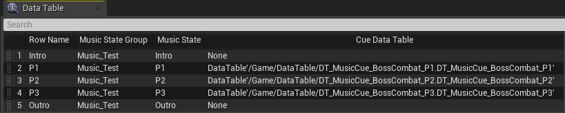 MusicSegment Data Table