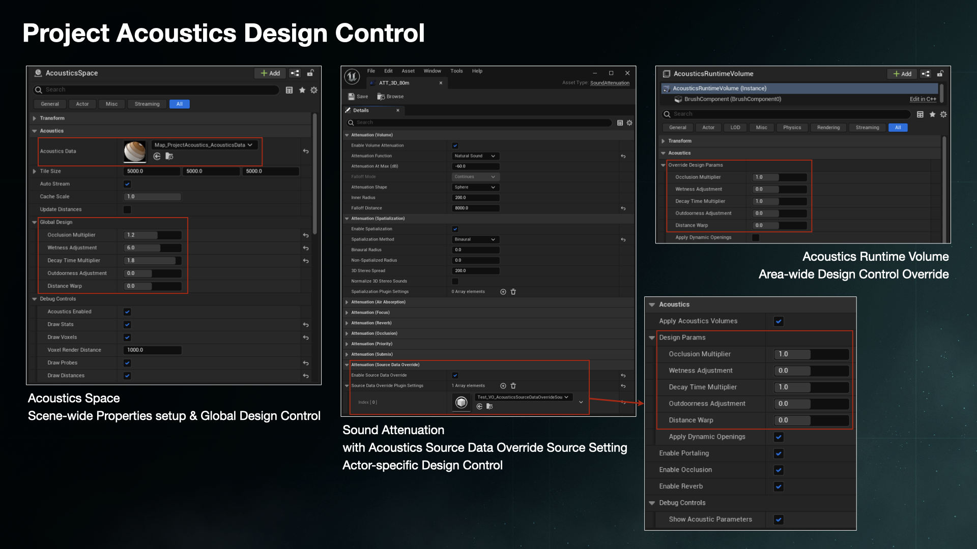 Project Acoustics Design Control