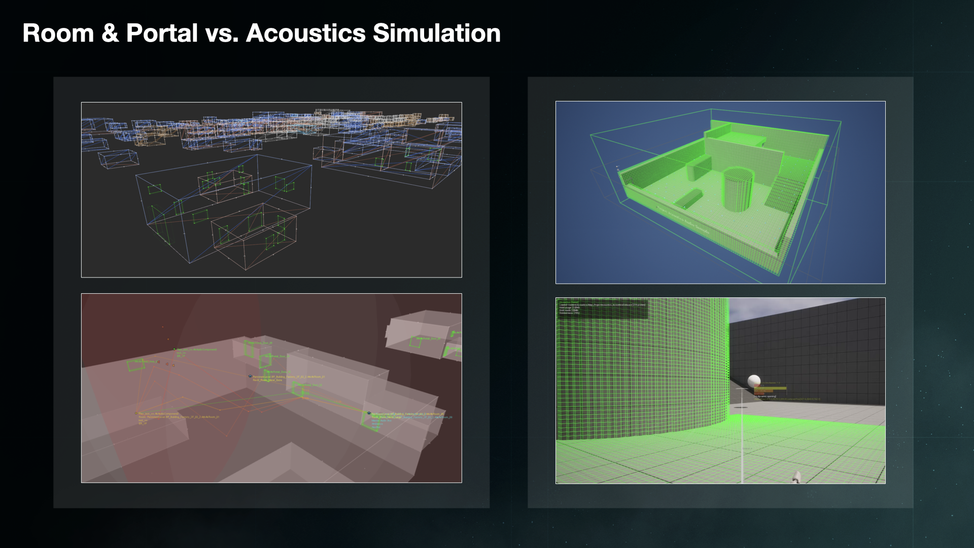 Room &amp; Portal vs. Acoustics Simulation