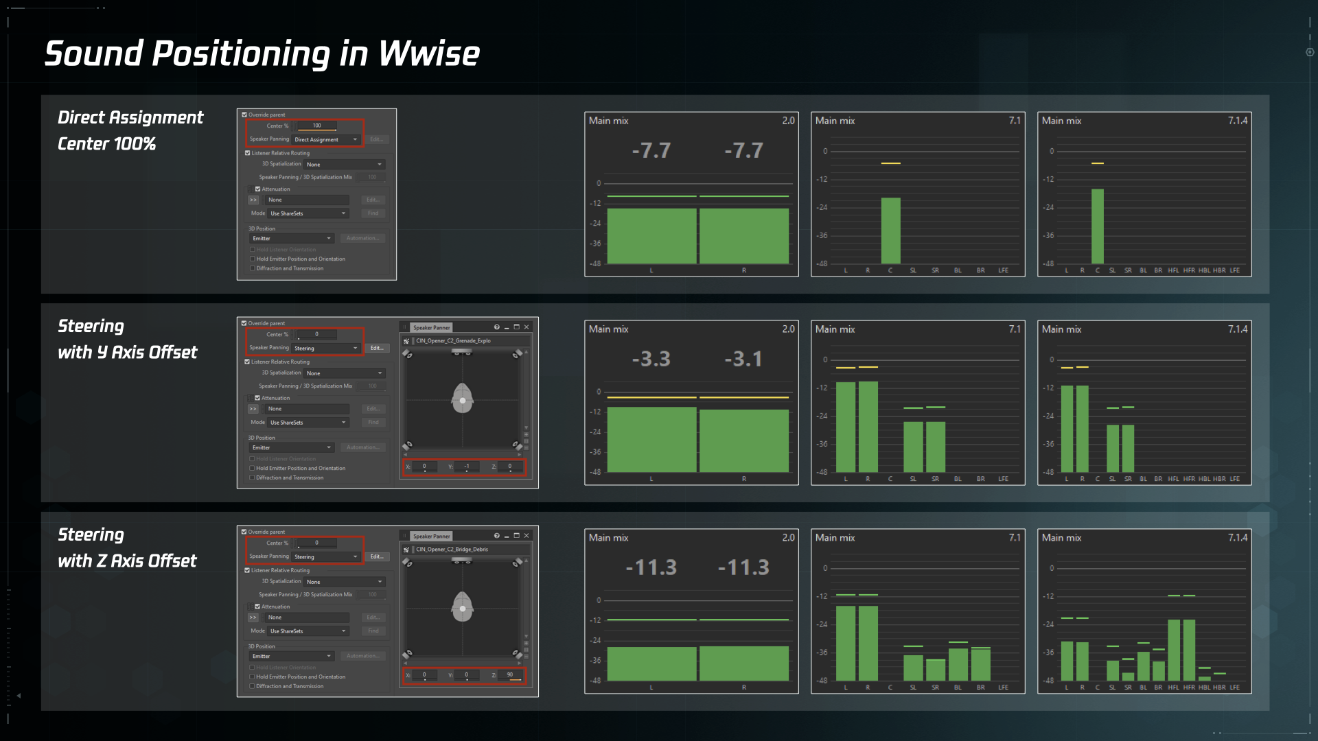 Sound Positioning In Wwise 01