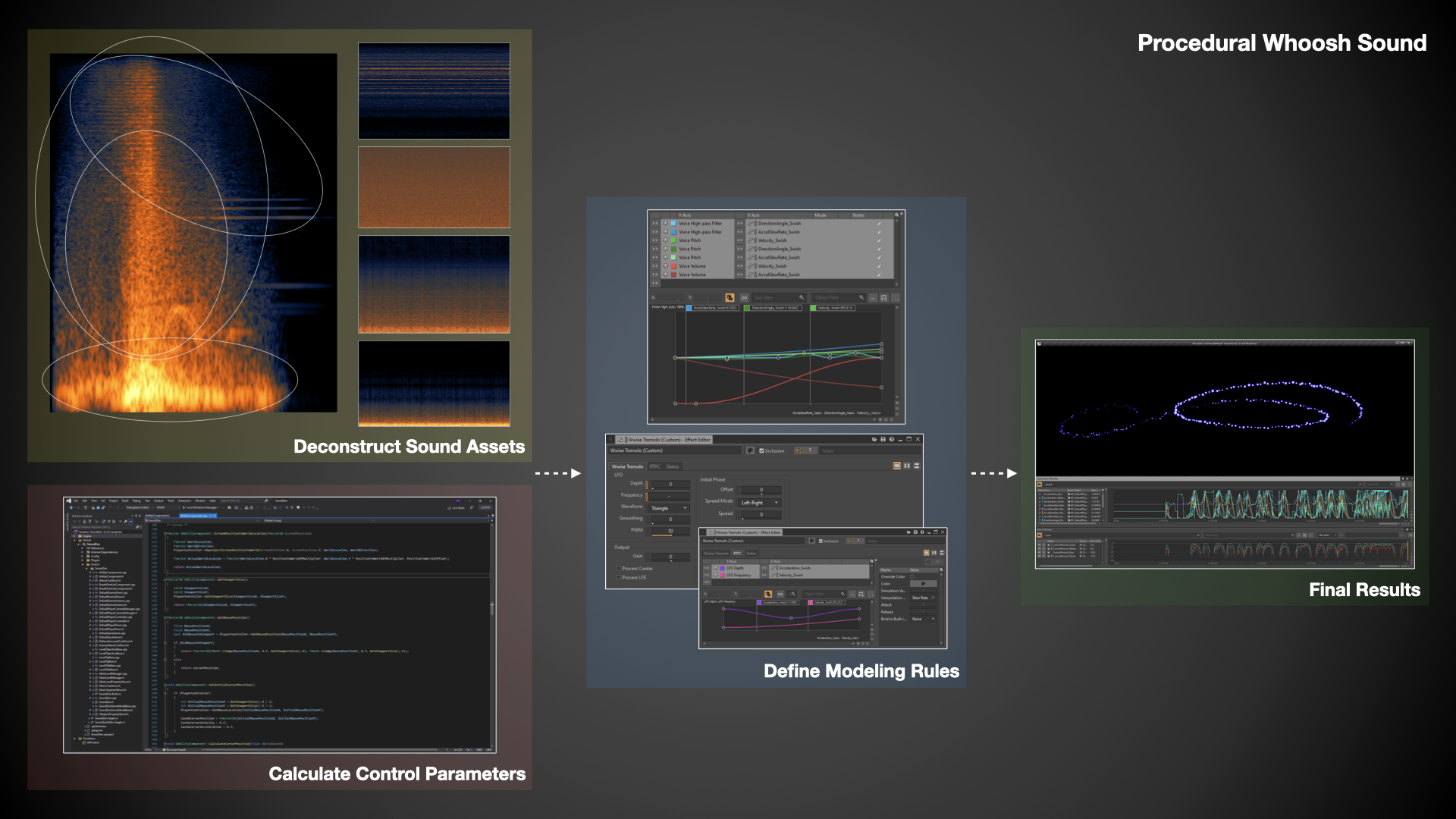 Procedural Whoosh Sound